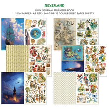 Load image into Gallery viewer, Neverland Junk Journal &amp; Ephemera Book Ciao Bella CBB021