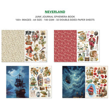 Load image into Gallery viewer, Neverland Junk Journal &amp; Ephemera Book Ciao Bella CBB021