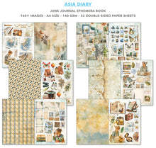 Load image into Gallery viewer, Asia Diary Junk Journal &amp; Ephemera Book Ciao Bella CBB028