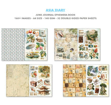 Load image into Gallery viewer, Asia Diary Junk Journal &amp; Ephemera Book Ciao Bella CBB028