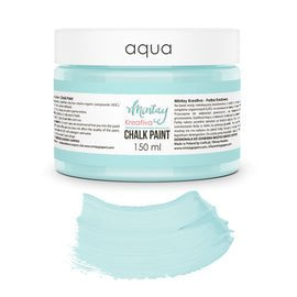 Aqua - Mintay Chalk Paint